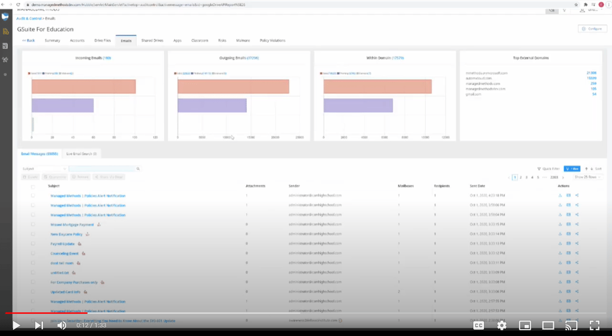 MM Platform Video - Emails Tab
